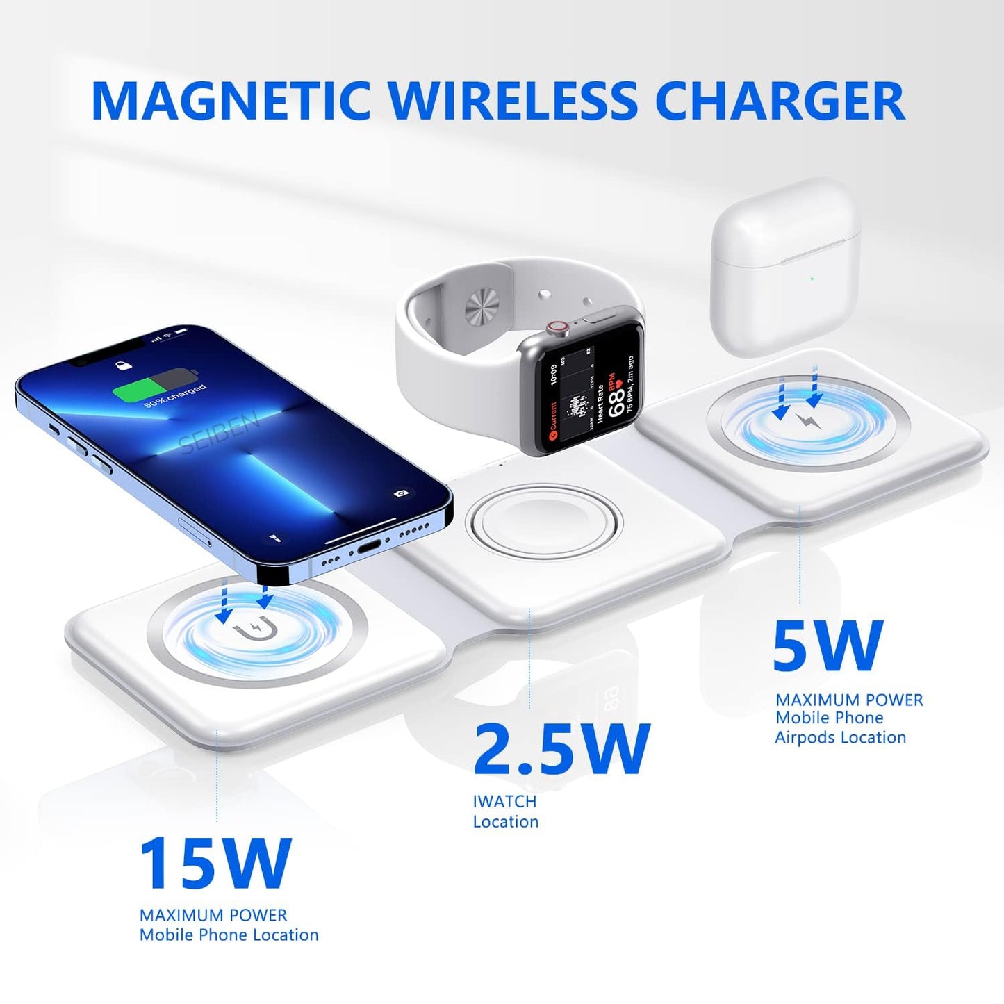 Ultra BlazeCharge® - Wireless Portable Charger - Elite Bazaar