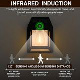 SolarSense Wall Light - Elite Bazaar