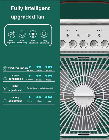 ClimateMaster Pro® Portable Air Cooler - Elite Bazaar